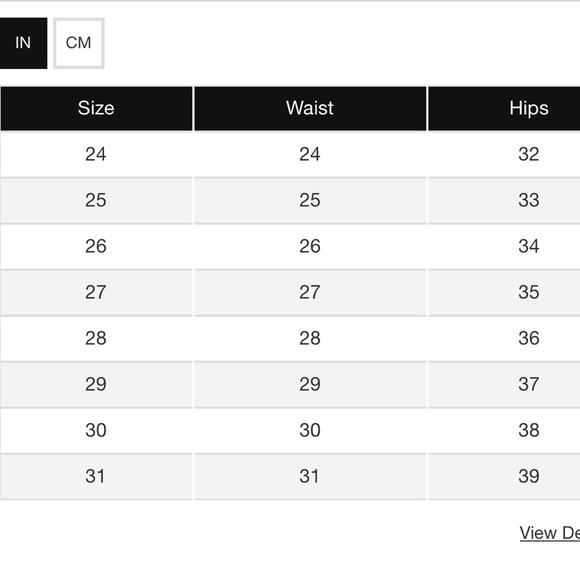 Forever 21 Distressed Dark Denim Shorts - Picture 7 of 8